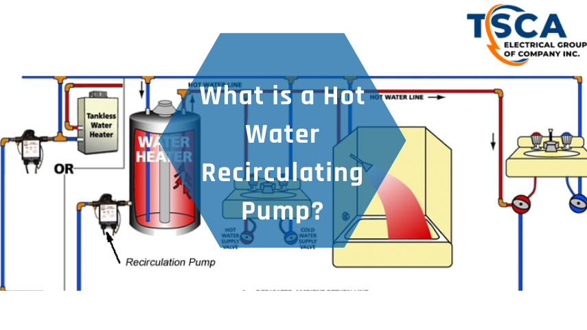 Circulating Pump